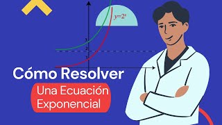 ECUACIONES EXPONENCIALES - Ejercicios resueltos 01