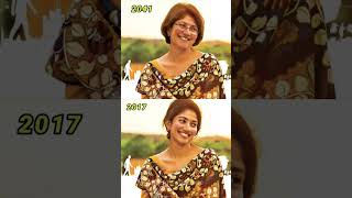 South Fida Movie Actors Edit Old looks Journey//#shorts #fida