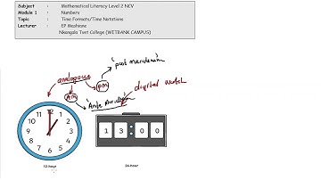 MATHEMATICAL LITERACY LEVEL 2 (NCV): TIME NOTATIONS/TIME FORMATS