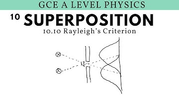 GCE A Level Physics | Rayleigh’s Criterion (Superposition Chapter)