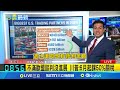 川普對外國人入學政策的影響