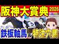 【阪神大賞典】勝つのはこの馬！絶対に買うべき馬！危険な人気馬！過去の参考レースや会見の内容・追い切り・シミュレーションから徹底解説！ #競馬 #阪神大賞典 #阪神大賞典2026