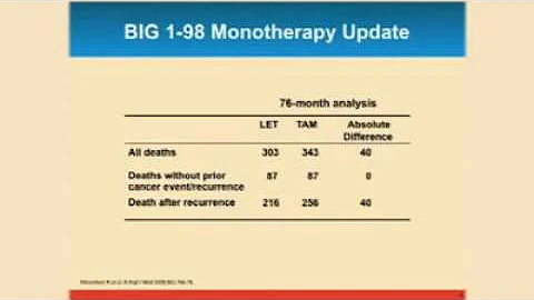 ECCO 15 ESMO 34 Berlin: Dr Julie Doughty, Expert i...