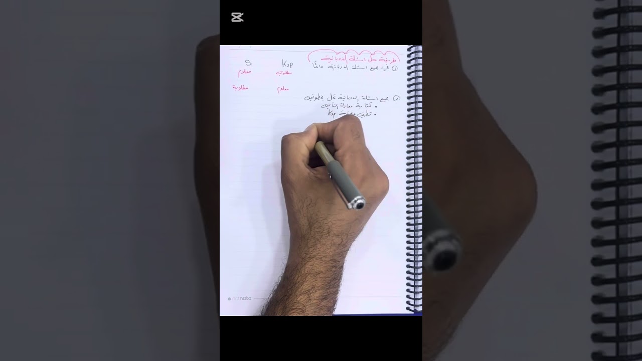 محاضرة 9/ الفصل الثالث / كيف تسيطر على الذوبانية خلال 20 دقيقة فقط