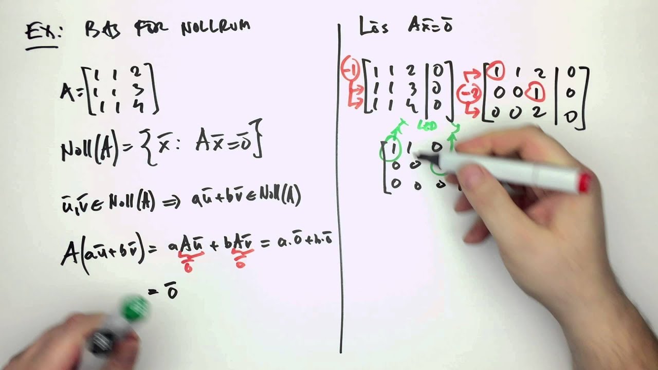 Nollrum är delrum och hur man beräknar en bas