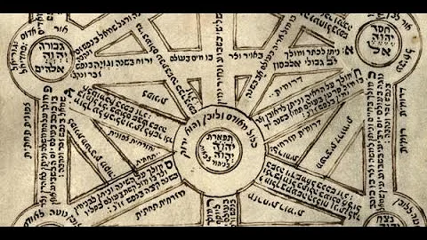 The Kabbalistic Tree (Marc Michael Epstein in Conv...