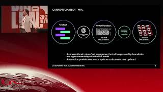 How ICAEW and GenAI Can Take Membership CX to the Next Level