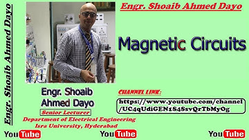 Magnetic Circuits | Basic Concepts of Magnetic Circuits | Electrical Engineering