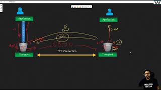 TCP Buffers  | TCP Flow Control | Session-2-Part 2