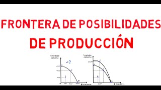 Frontera de Posibilidades de Producción - Introducción a la economía