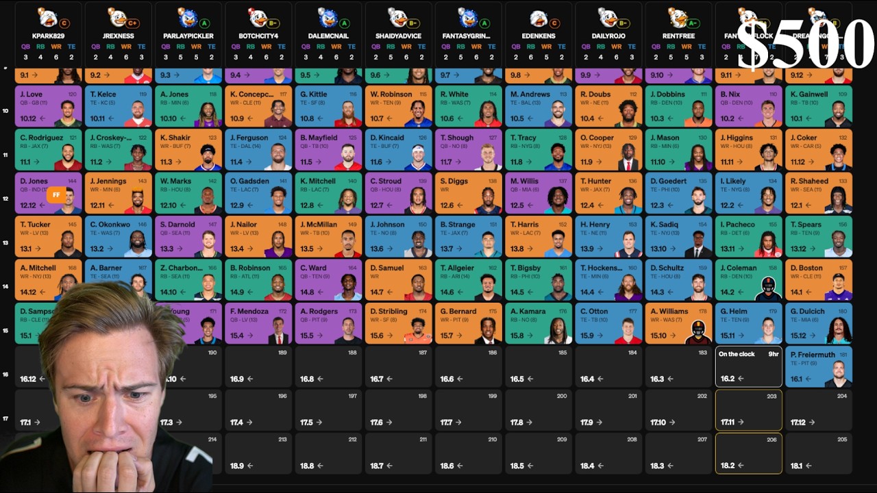 Fantasy Football Draft ($500 Buy in)