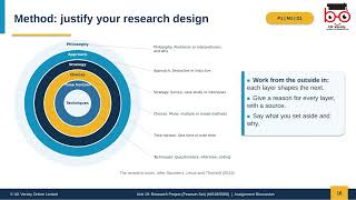 How to Pass Unit 19 Research Project Assignment 1 | Pearson HND Business Guide
