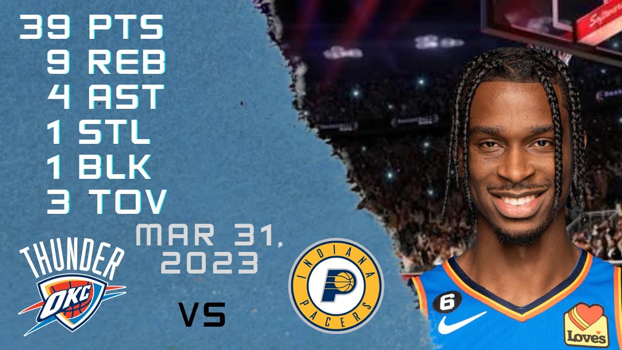 shai-gilgeous-alexander-nba-thunder-vs-pacers-regular-season-gameplay