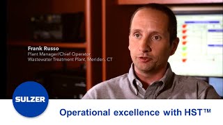 Operational Excellence with HST™ Turbocompressors - Case video