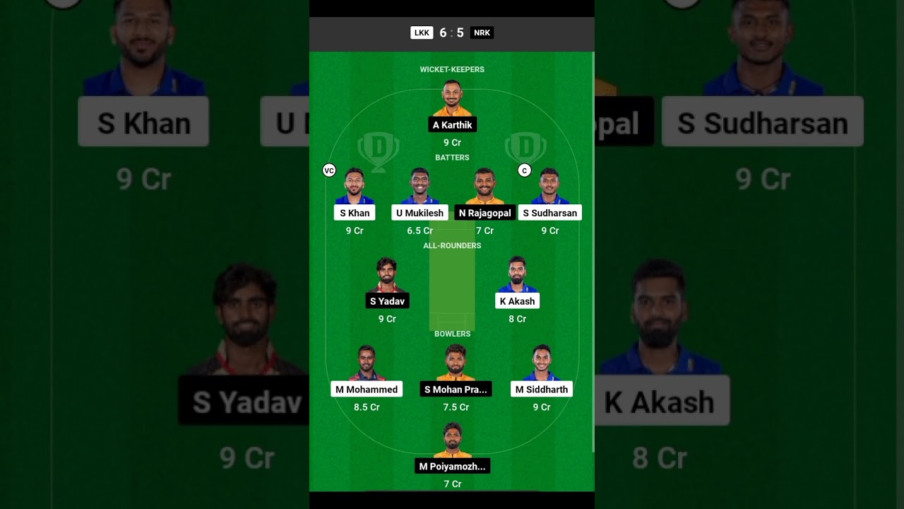 LKK vs NRK dream 11 prediction| Tamil Nadu Premier League T20 