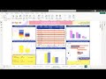 "Comprehensive Guide to Bank Data Analysis: A Microsoft Power BI Project"