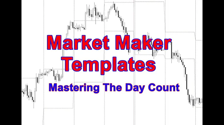 Market Maker Templates | Mastering The Day Count