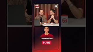 🫰🔴Liverpool’un En Pahalı İlk 12 Transferi Eder Mi, Etmez Mi❓