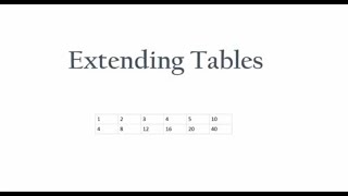 02-03 Extending Tables | 4th Grade | SS Multimedia