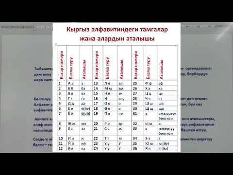 Бейне: Аялдама сөзінде неше фонема бар?