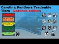 Carolina Panthers Trade Tiers (Defense)