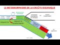 Subduction de la lithosphre et mtamorphisme de la crote ocanique