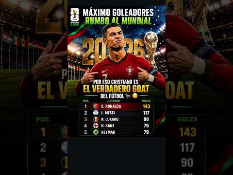 high ronaldo annan#Malayalam#Kerala#MalayalamShorts#Shorts #YouTubeShorts#ShortsVideo#Trending#Viral