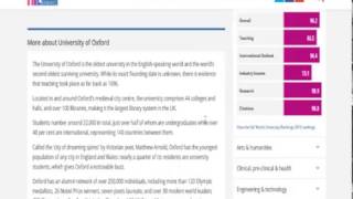 Learn usa education part 3