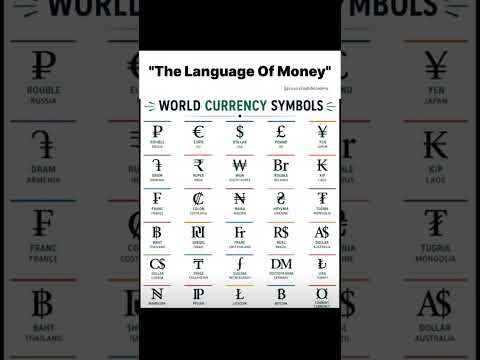 "The Language Of Money 💰😱 | All World Currency Symbols Explained |