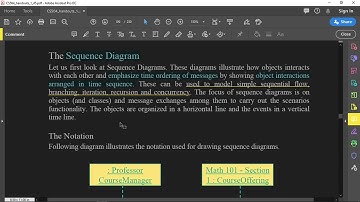 CS504 Lecture 20 Cs504 short lectures by Vu Programming Software Engineering #CS504