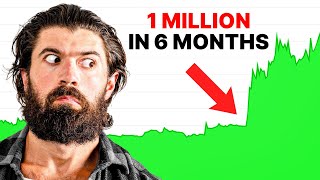 12M Followers In 6 Months My Content Marketing Strategy Revealed