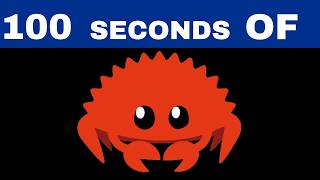 Famous RUST in 100 SECONDS Profile
