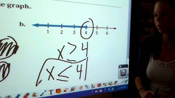 Solving Inequalities 4.1