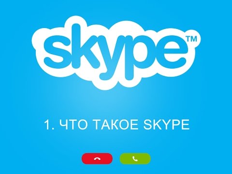1. Что такое Skype