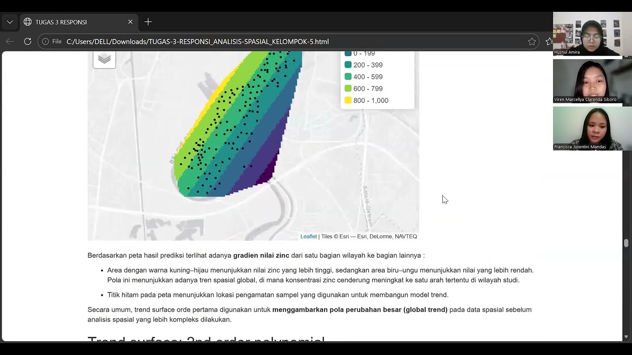INTERPOLASI SPASIAL TUGAS 3 PRAKTIKUM 5