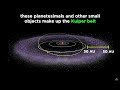 Exploring The Wonders Of Our Solar System And Beyond