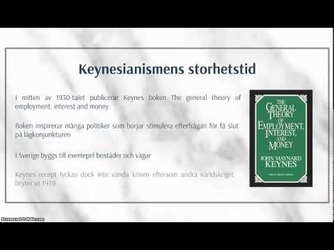 Video: Vad är keynesiansk intresseteori?