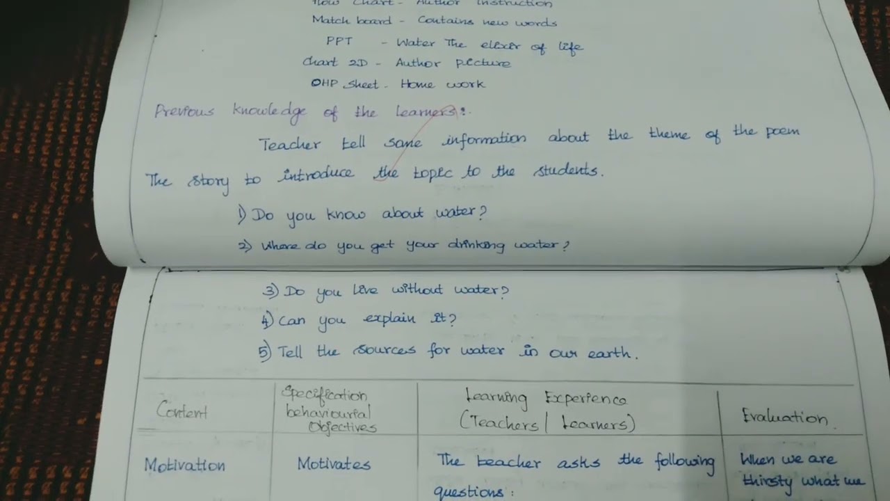 lesson plan-Water_The Elixir of life (part1)(level-2)9th-std