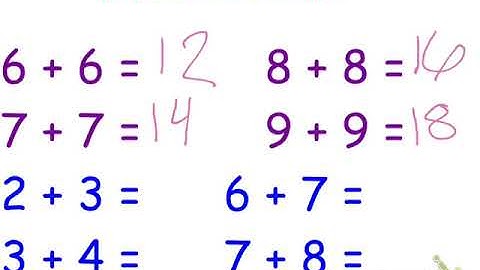 Grade 1 Module 1 Lesson 21