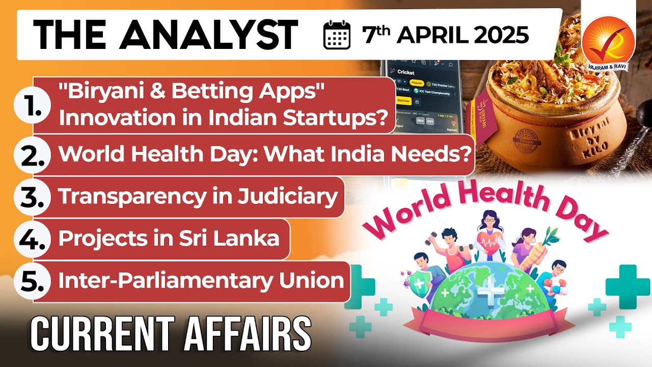 Daily Newspaper Analysis 7th Apr 2025 | The Hindu Analysis | Indian ...