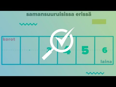 Video: Mikä on alaindeksi matematiikassa?