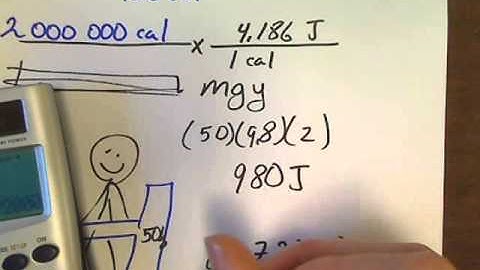 Physics Unit 11.1 Thermal Energy  Specific Heat Part 2