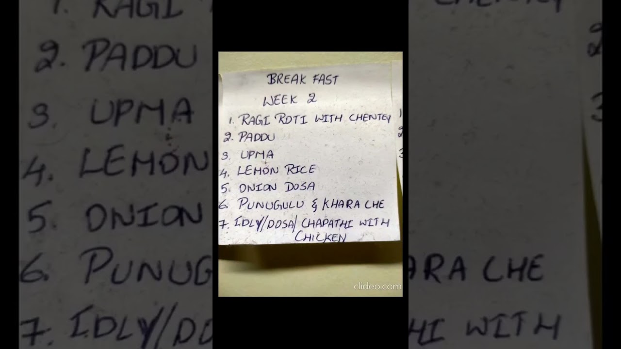 25 South Indian Morning Breakfast Recipes 