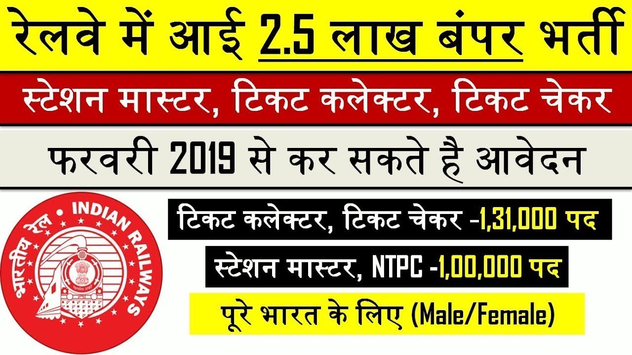 12th Pass Job In Banswara 12th Pass Job In Banswara