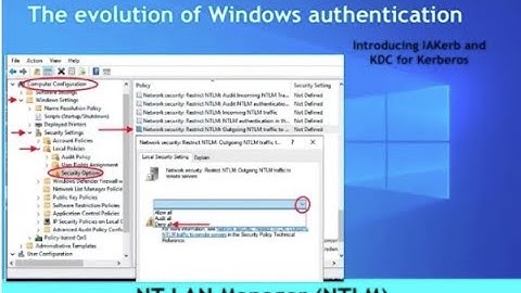 Evolution of Windows Authentication Switch from NTLM to Kerberos