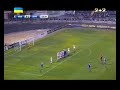 Ворскла - Динамо - 0:4. Відео-аналіз матчу