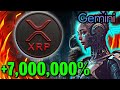 XRP HOLDERS BEWARE! Hidden Danger Ahead!