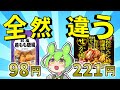 【この差はヤバい】冷凍唐揚げ5種類を徹底比較！激安大容量業務スーパーVS肉汁大噴射ザ★から揚げ【ずんだもん】