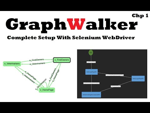 Model Based Testing : End 2 End Setup of GraphWalker with Selenium 1