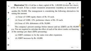 B. Com Financial management EBIT numerical problem